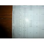 Polo 05- Revue Technique Volkswagen