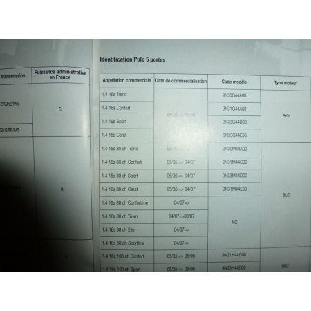 Polo 05- Revue Technique Volkswagen