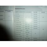 Polo 05- Revue Technique Volkswagen