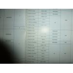 Polo 05- Revue Technique Volkswagen