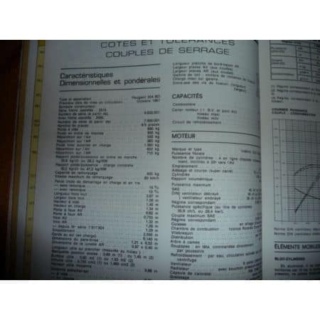 204 Bk D Revue Technique Peugeot