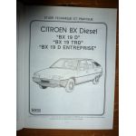 BX Die Revue Technique Citroen