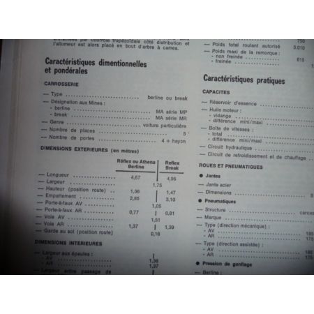 CX Reflex Athena Revue Technique Citroen