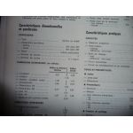 CX Reflex Athena Revue Technique Citroen