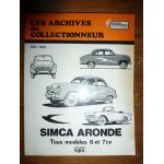 Aronde Revue Technique Les Archives Du Collectionneur Simca Talbot