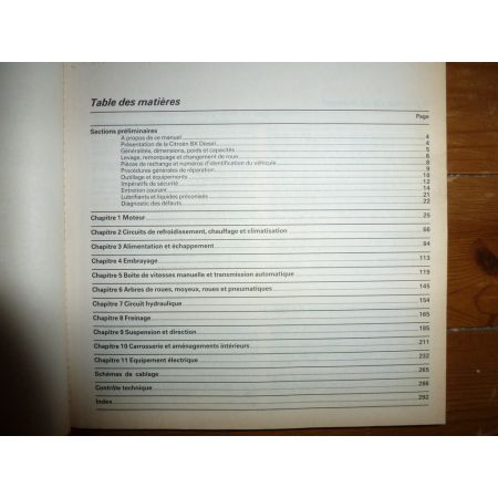 BX die Revue Technique Haynes Citroen