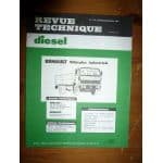 GLR230 GB231 Revue Technique PL Berliet Renault