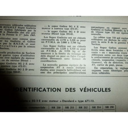 GOELETTE GALION Revue Technique PL Man Saviem Renault