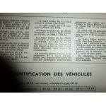 GOELETTE GALION Revue Technique PL Man Saviem Renault