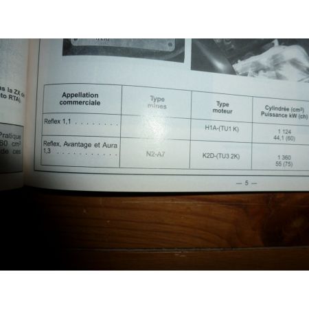 ZX TU Revue Technique Citroen