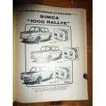 1000 Rallye Revue Technique Simca Talbot