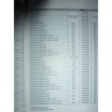 A3 05- Revue Technique Audi