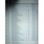 A3 05- Revue Technique Audi