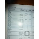 Clio II S1 -01 Revue Technique Renault