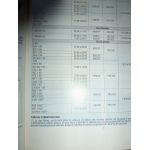 Clio II S1 -01 Revue Technique Renault