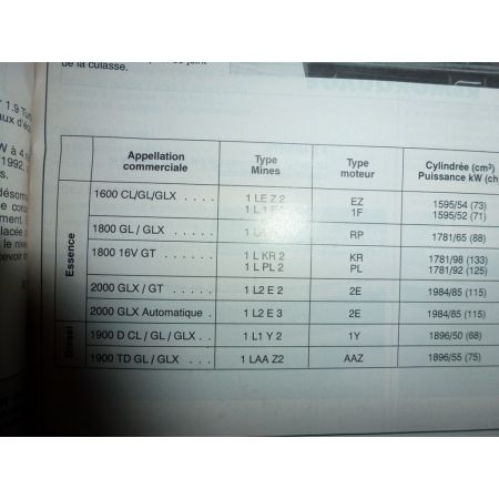 Toledo Revue Technique Seat