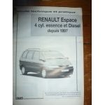 ESPACE 3  97- Revue Technique Renault