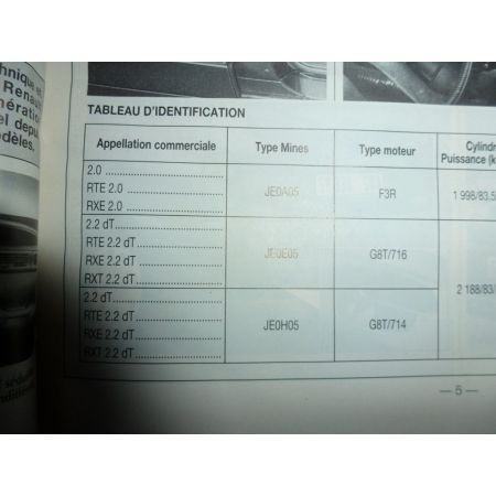ESPACE 3  97- Revue Technique Renault