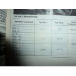 ESPACE 3  97- Revue Technique Renault