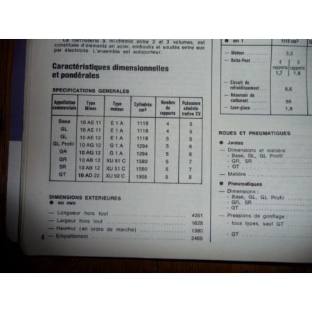 309 Ess Revue Technique Peugeot