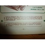 CHEVROLET 2CV Partie 2 Revue Technique Chevrolet Citroen