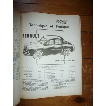 Ondine Floride Revue Technique Renault