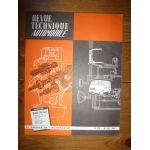 R8 Major Revue Technique Renault