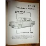 R8 Major Revue Technique Renault