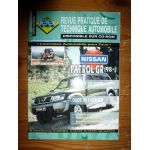 Patrol GR 98- Revue Technique Nissan