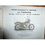 XT125 SR125 K100 Revue Technique moto Bmw Yamaha