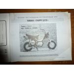 LB50 Chappy Zephyr 750 Revue Technique moto Kawasaki Yamaha