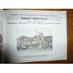 LB50 Chappy Zephyr 750 Revue Technique moto Kawasaki Yamaha