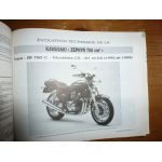 LB50 Chappy Zephyr 750 Revue Technique moto Kawasaki Yamaha