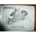 Hexagon 125 Bandit 600 Revue Technique moto Piaggio Suzuki