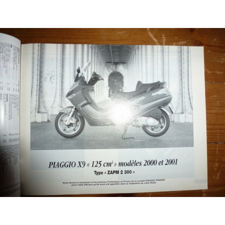 X9 NT650 Deauville Revue Technique moto Honda Piaggio