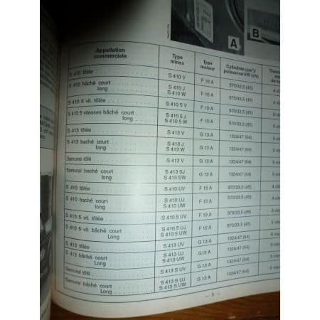 S410 S413 Revue Technique Santana