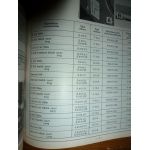 S410 S413 Revue Technique Santana