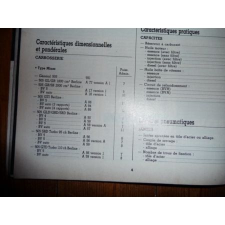 505 1986 Revue Technique Peugeot