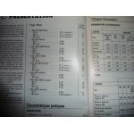 505 1986 Revue Technique Peugeot