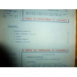 680 686 Revue Technique Hotchkiss