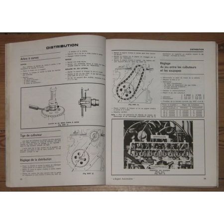 R12 TS Revue Technique Renault