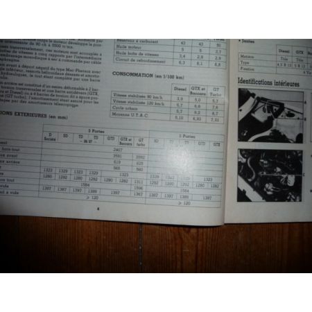 SuperCinq gtx Baccara Gt Turbo Die Revue Technique Renault