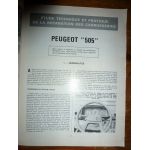 505 Revue Technique Carrosserie Peugeot