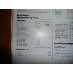 AX Revue Technique Citroen