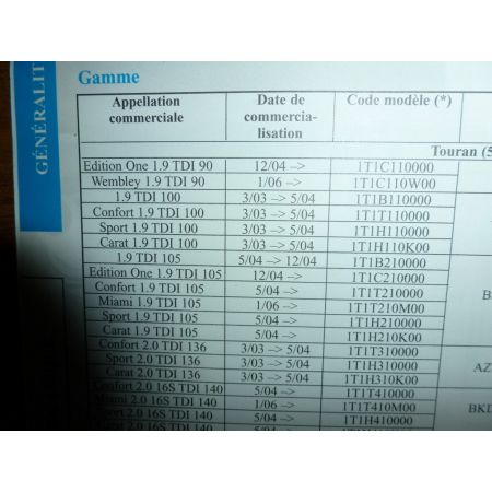 Touran 03- Revue Technique Volkswagen