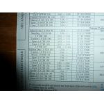 Touran 03- Revue Technique Volkswagen