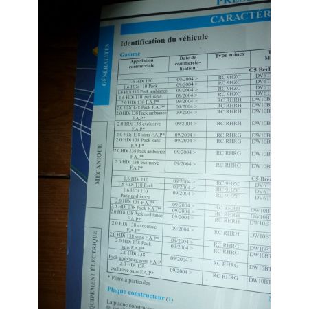 C5 Die 04- Revue Technique Citroen