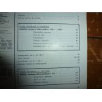 5700 5800 M5 Revue Technique Agricole Hesston