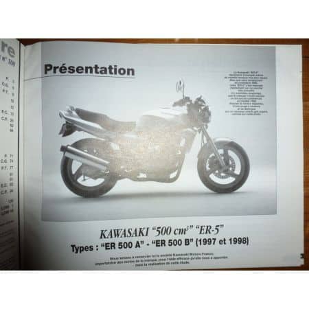 ER-5 XF650 DR650 Revue Technique moto Kawasaki Suzuki