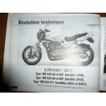 ER-5 XF650 DR650 Revue Technique moto Kawasaki Suzuki